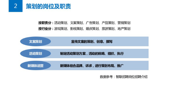 公关必读的策划攻略—如何策划一个解决方案1160